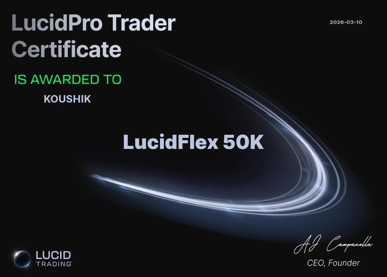 Lucid Trading — Funded Trader