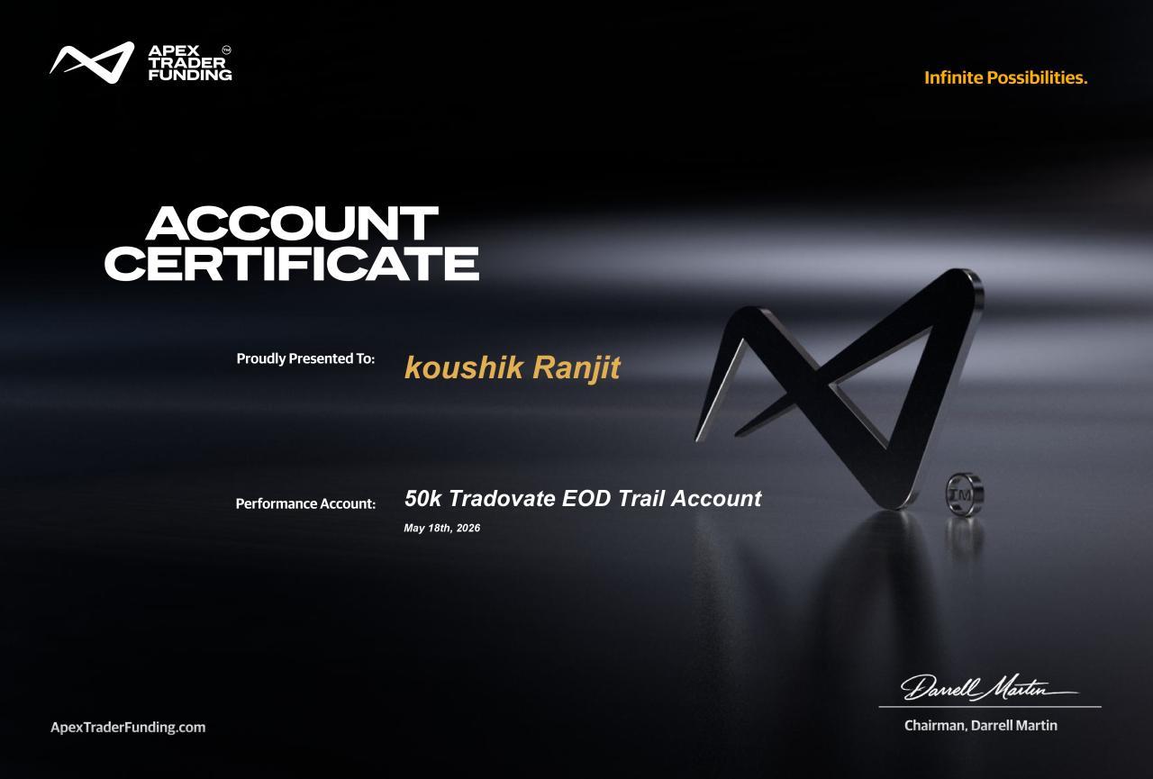 $50K Tradovate EOD Trail Account