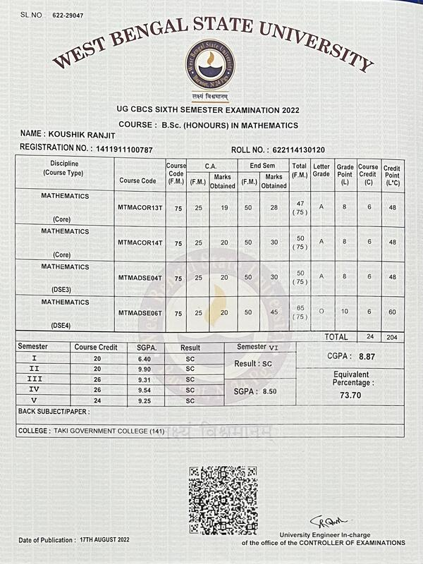 WBSU B.Sc Mathematics Official Marksheet